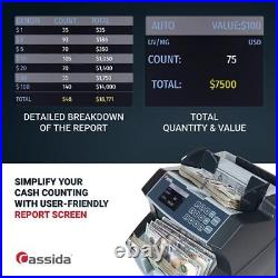 Cassida 6600 UV/MG USA Business Grade Money Counter UV/MG/IR Counterfeit