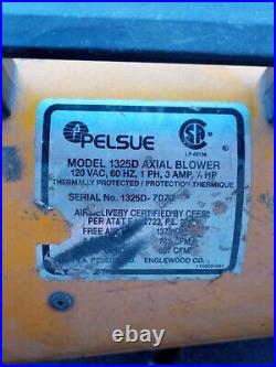 Pelsue Blower Manhole Telecom Underground Ppe Confined Space Splice Place Inspec